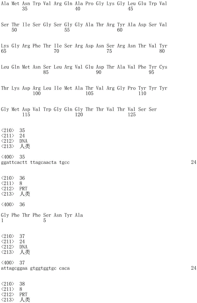 Figure IDA0001143954740000131