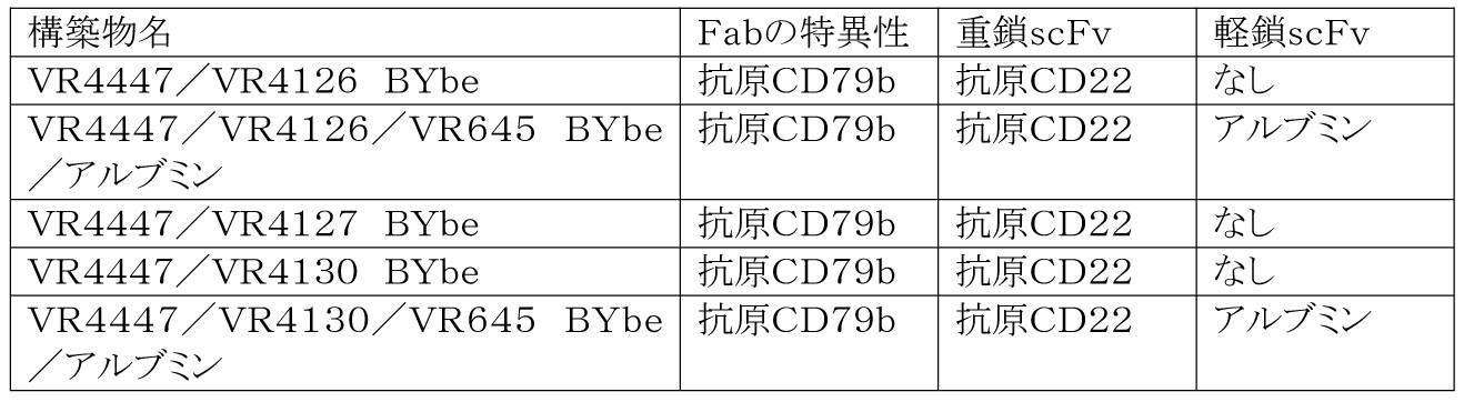 Figure 0006998857000014