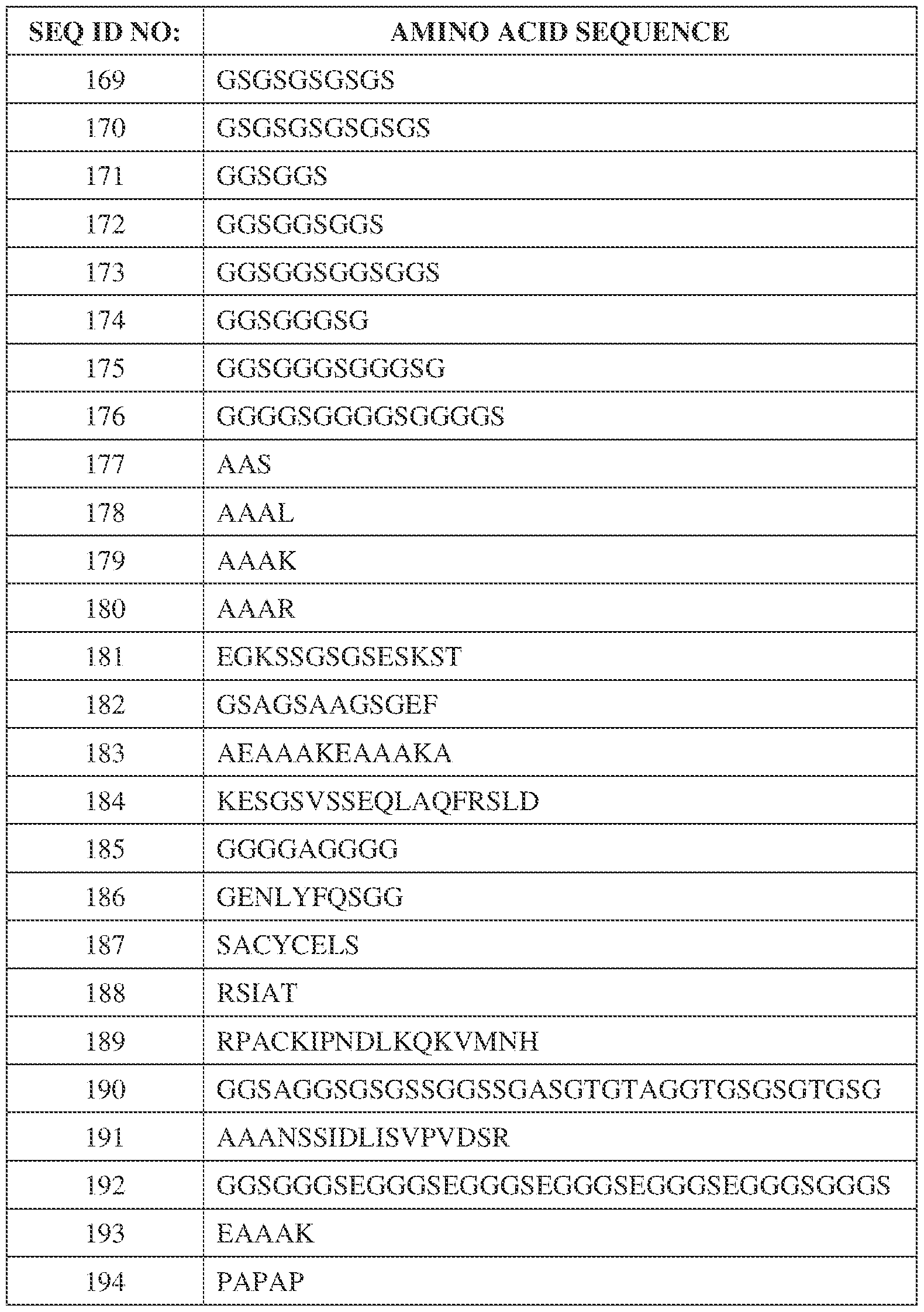Figure imgf000078_0001