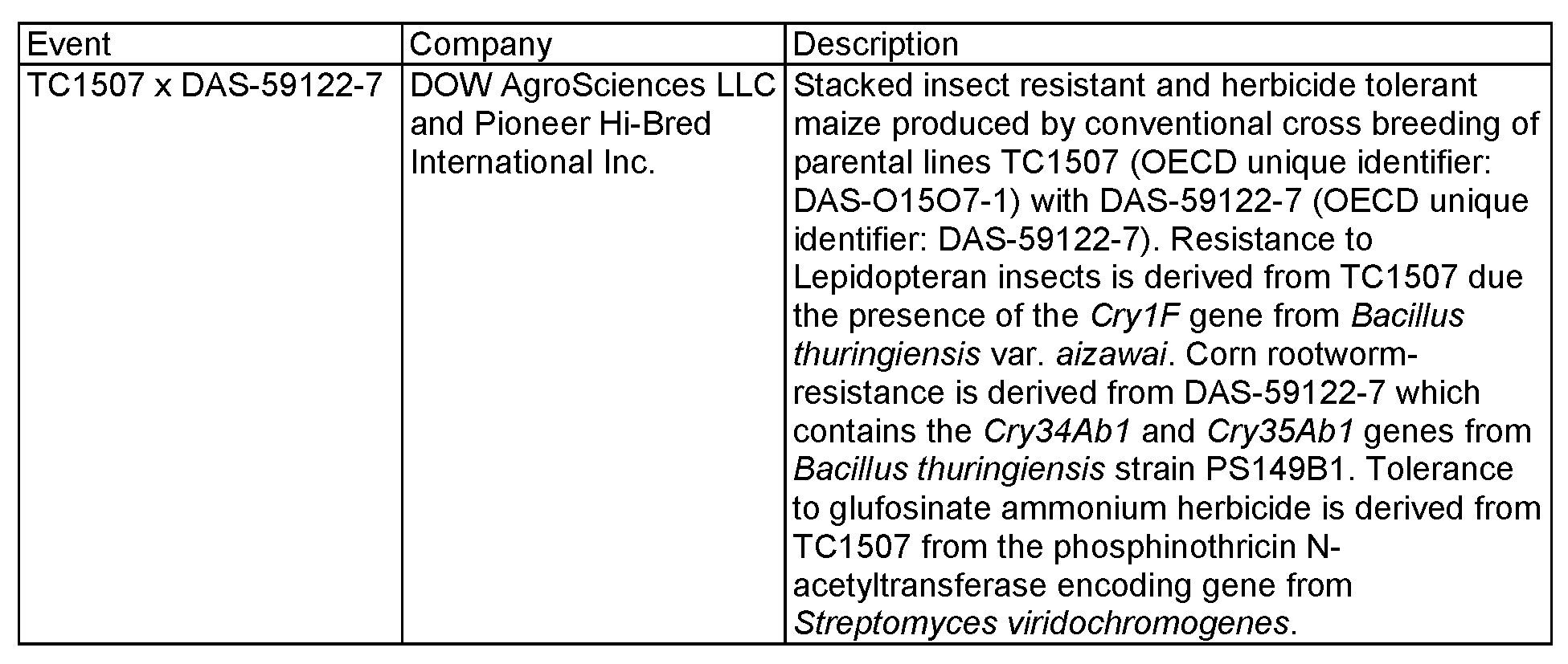 Figure imgf000157_0001