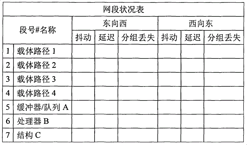 Figure G2007800320205D00331