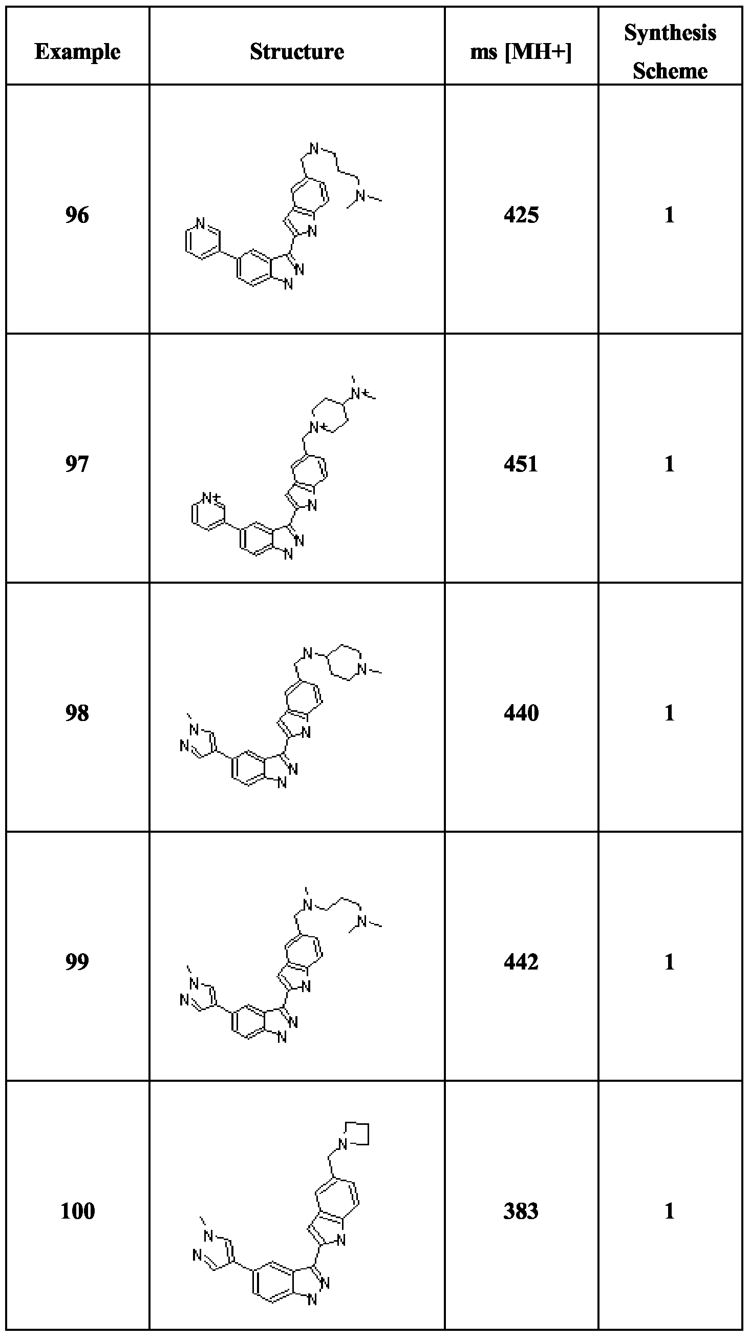 Figure imgf000042_0001
