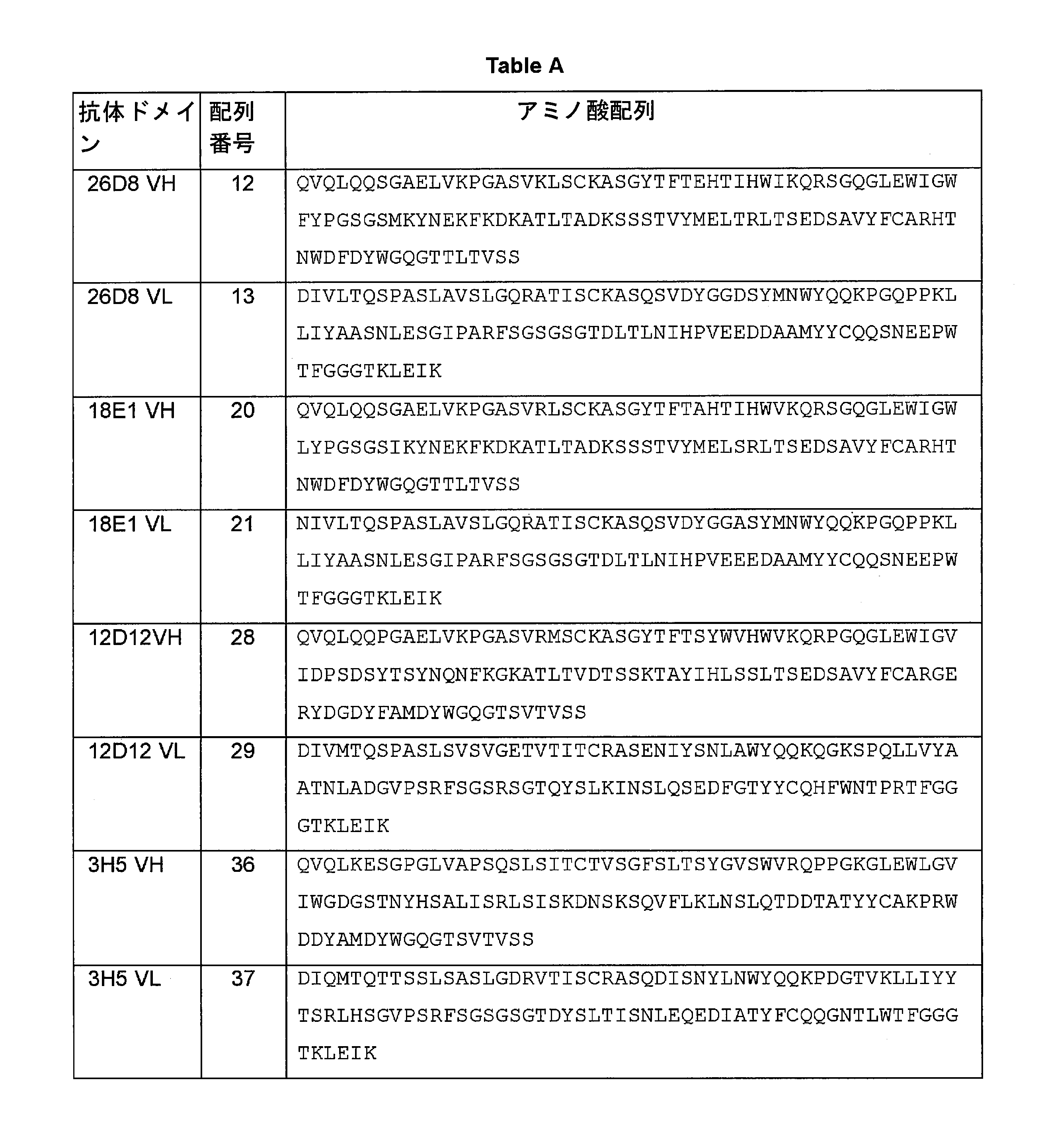 Figure 2022516140000001