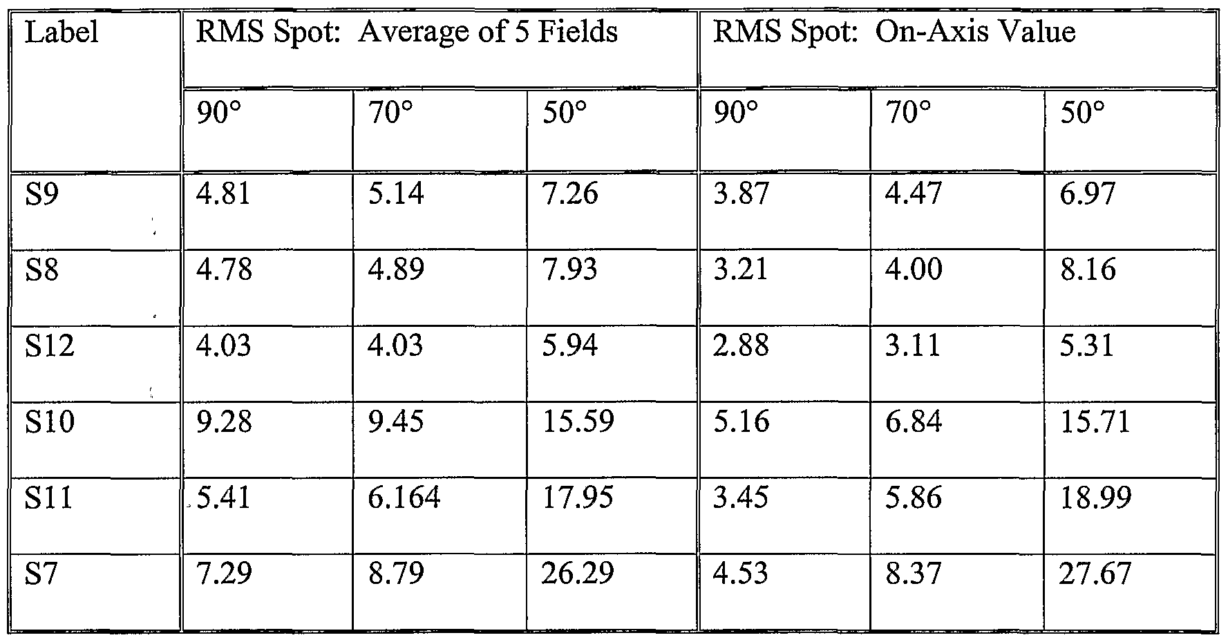 Figure imgf000049_0001
