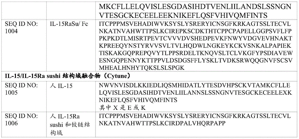 Figure BDA0003119995180000591