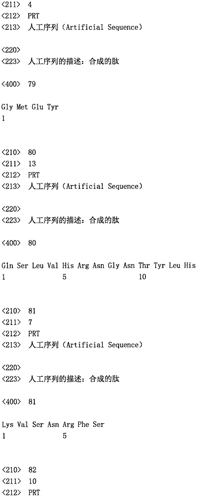 Figure IPA0000277507310000601