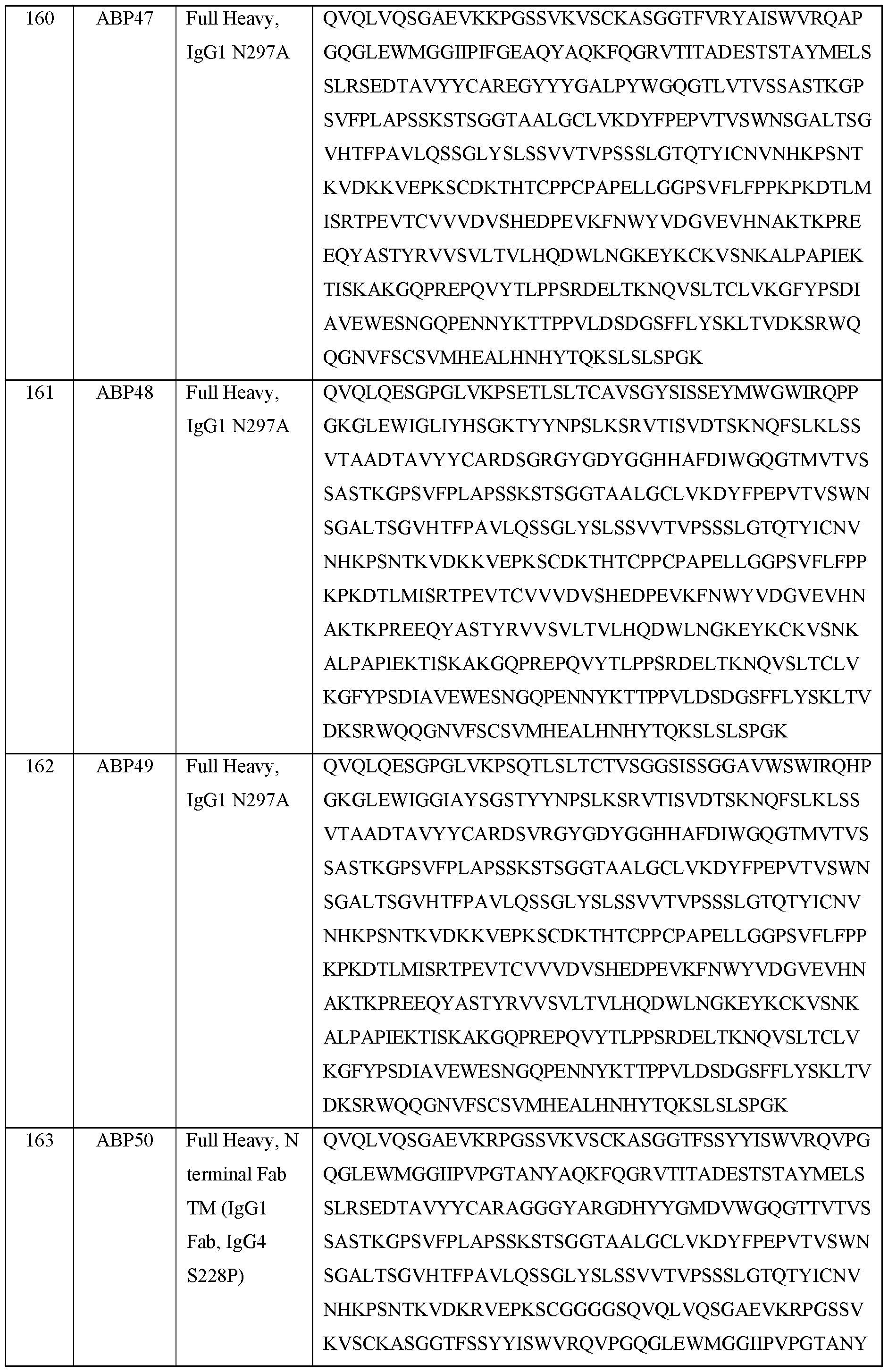 Figure imgf000133_0001
