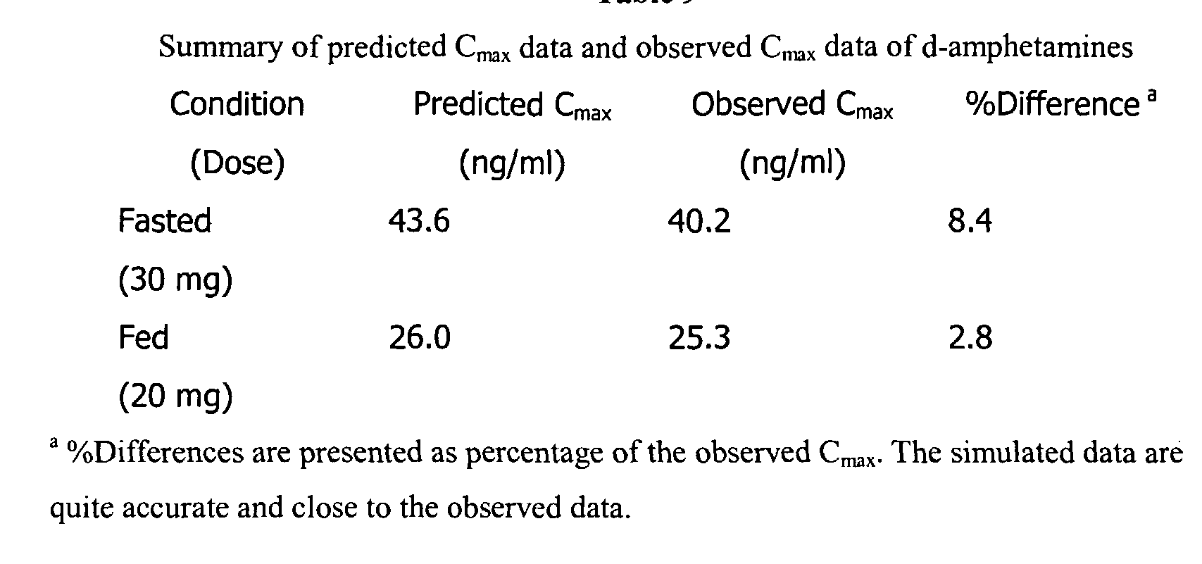Figure imgf000048_0001