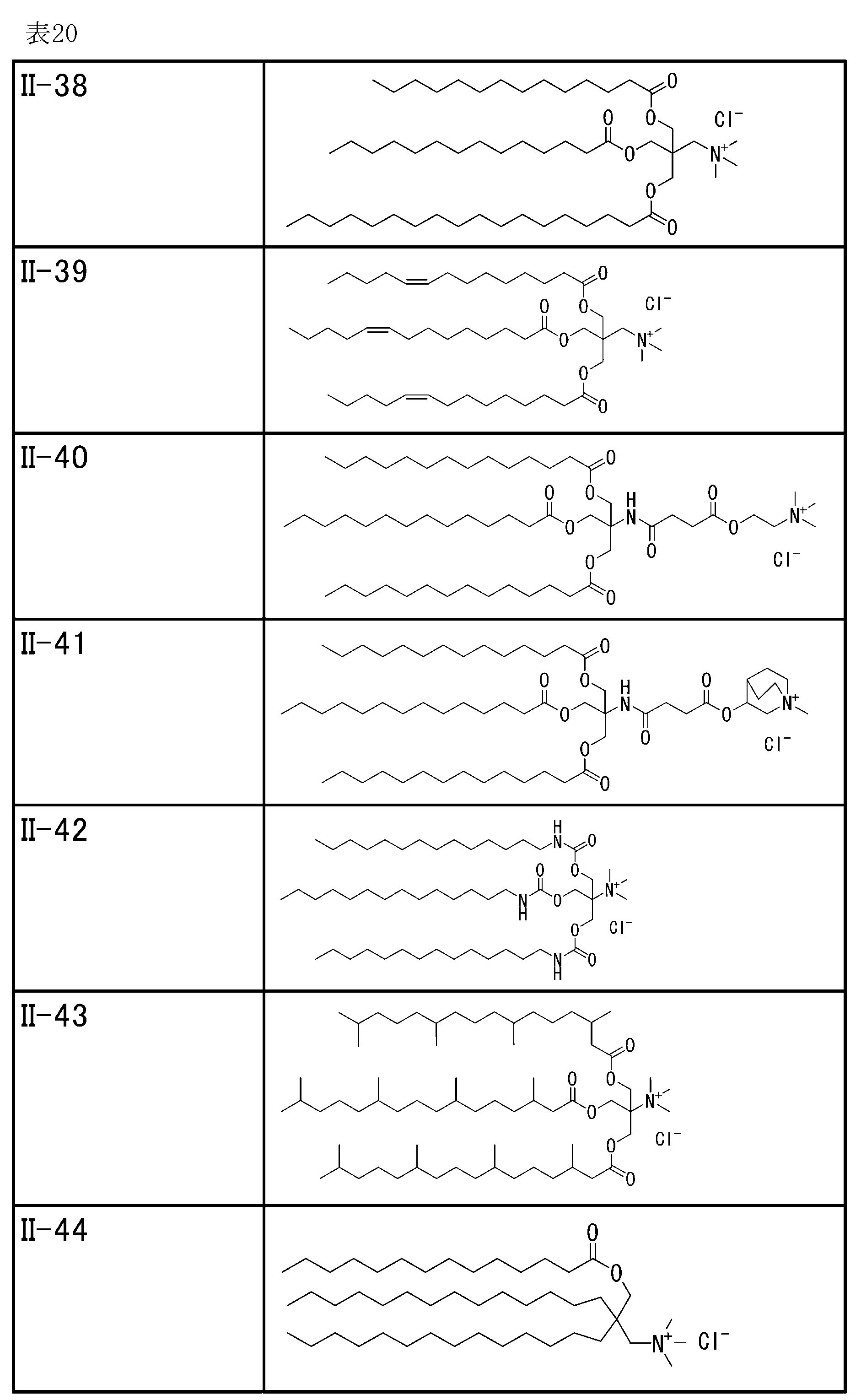 Figure JPOXMLDOC01-appb-T000132