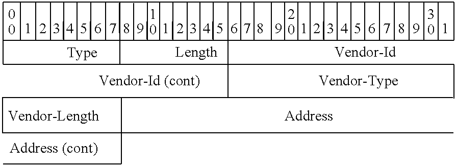 Figure US20080132207A1-20080605-C00005