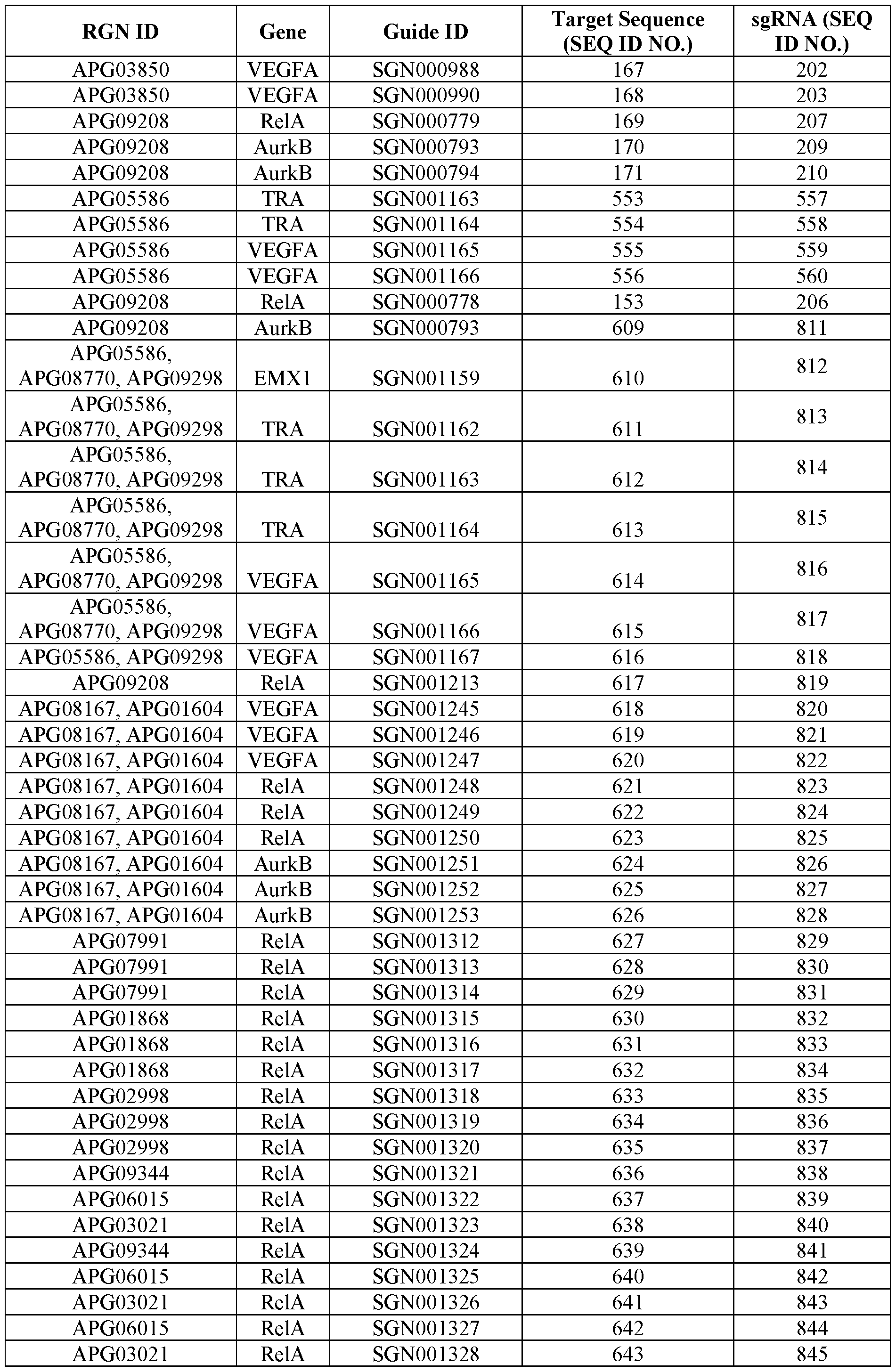 Figure imgf000123_0001