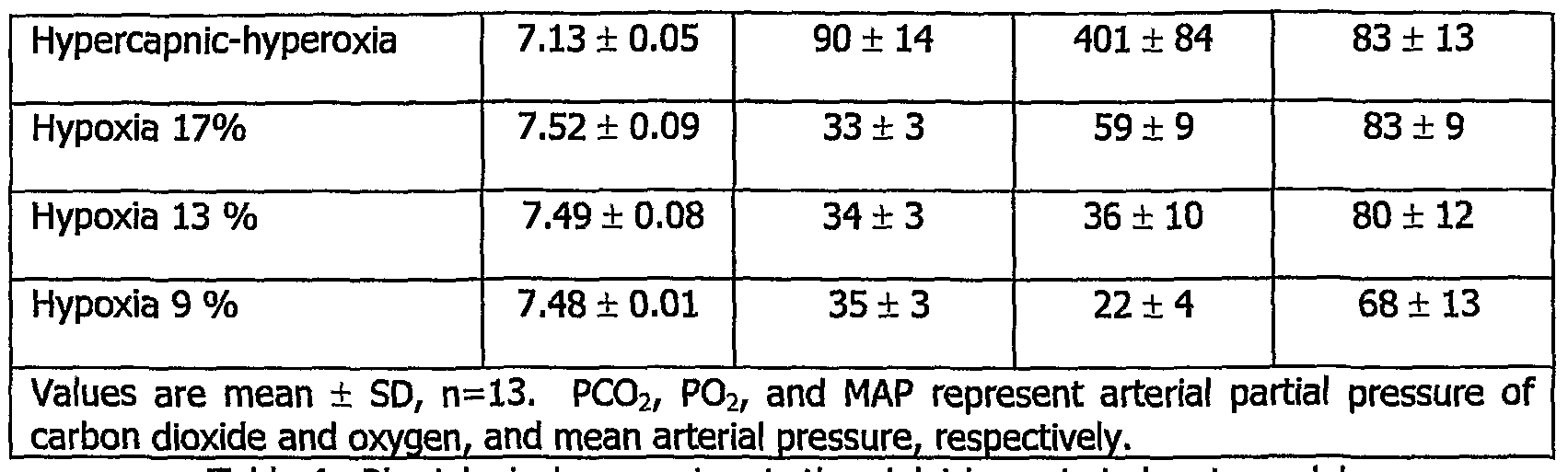 Figure imgf000021_0001