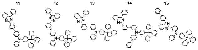 Figure 112017065818471-pat00070