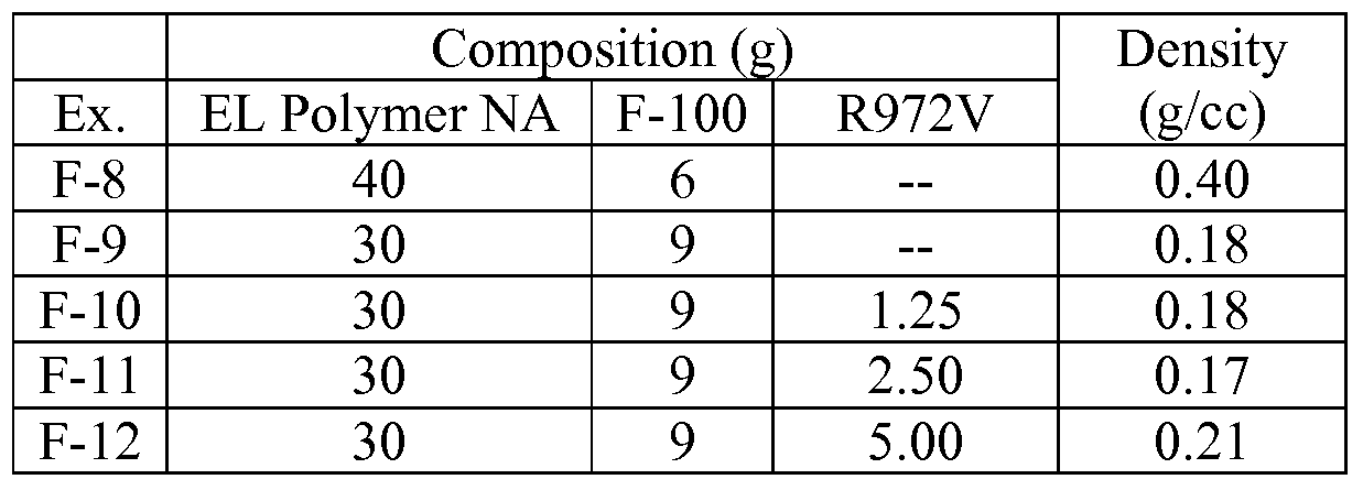 Figure imgf000022_0001