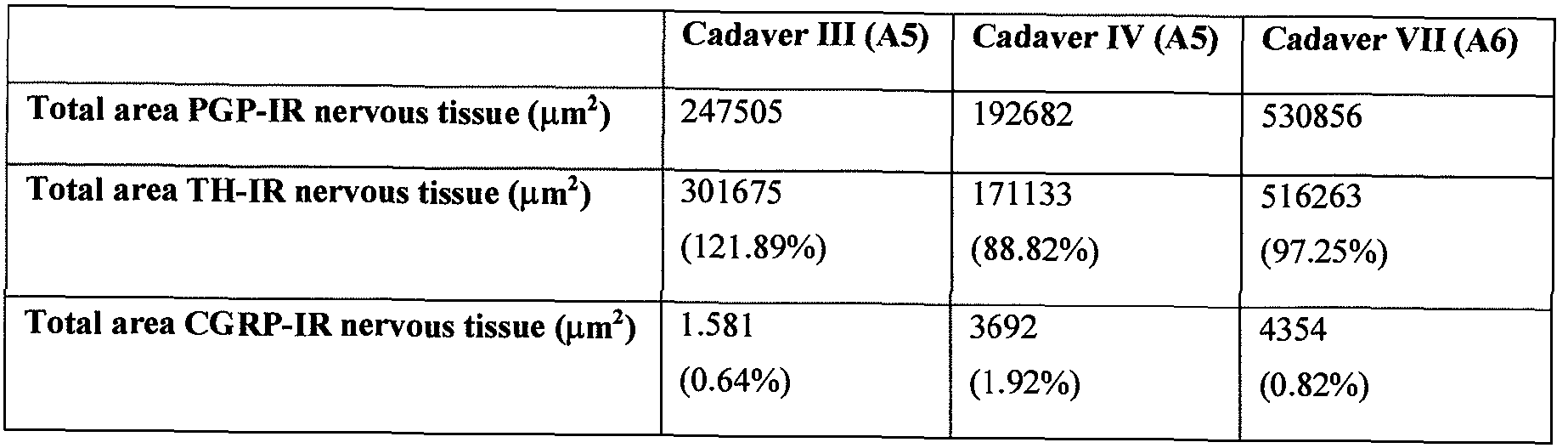 Figure imgf000055_0002