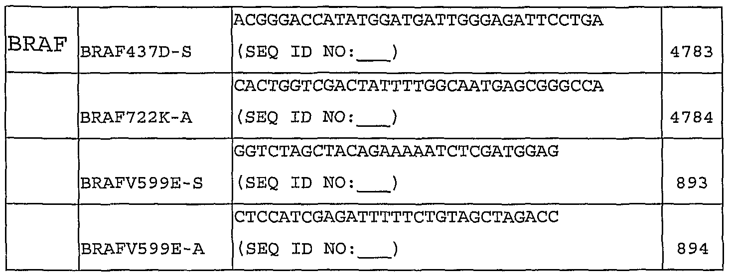 Figure imgf000248_0001
