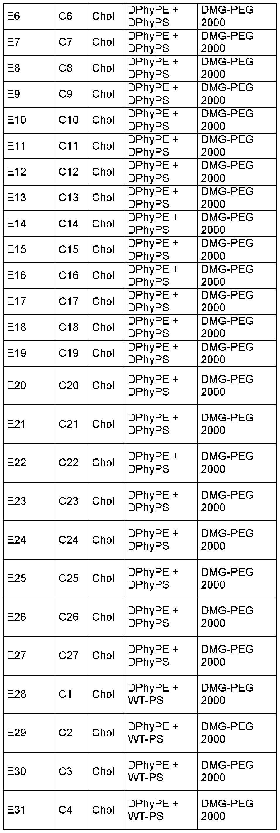 Figure imgf000068_0001