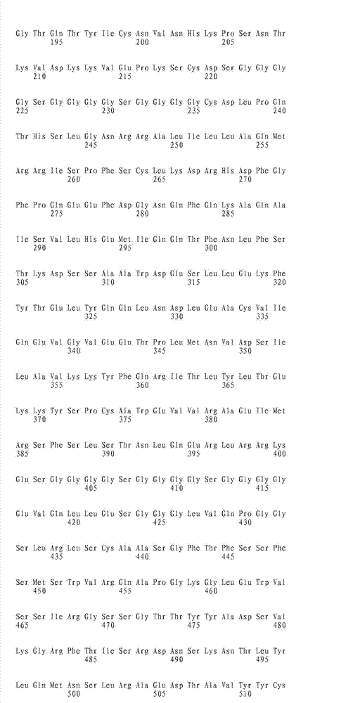 Figure IDA0000393347170000661