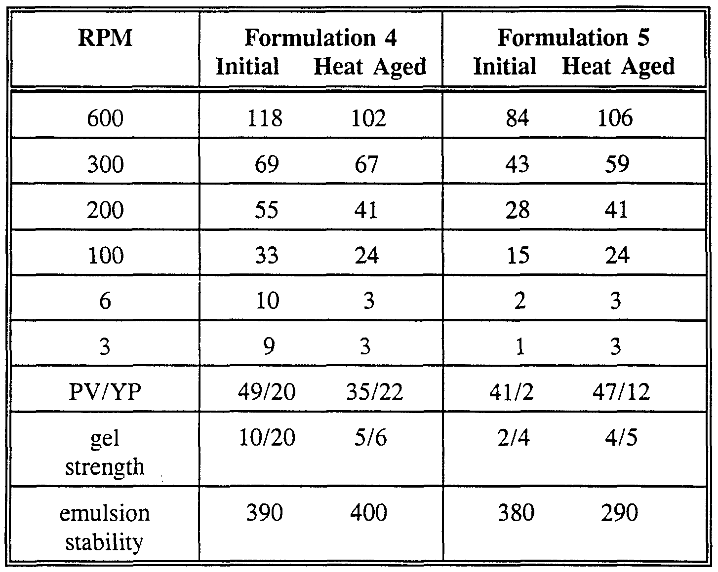 Figure imgf000017_0002