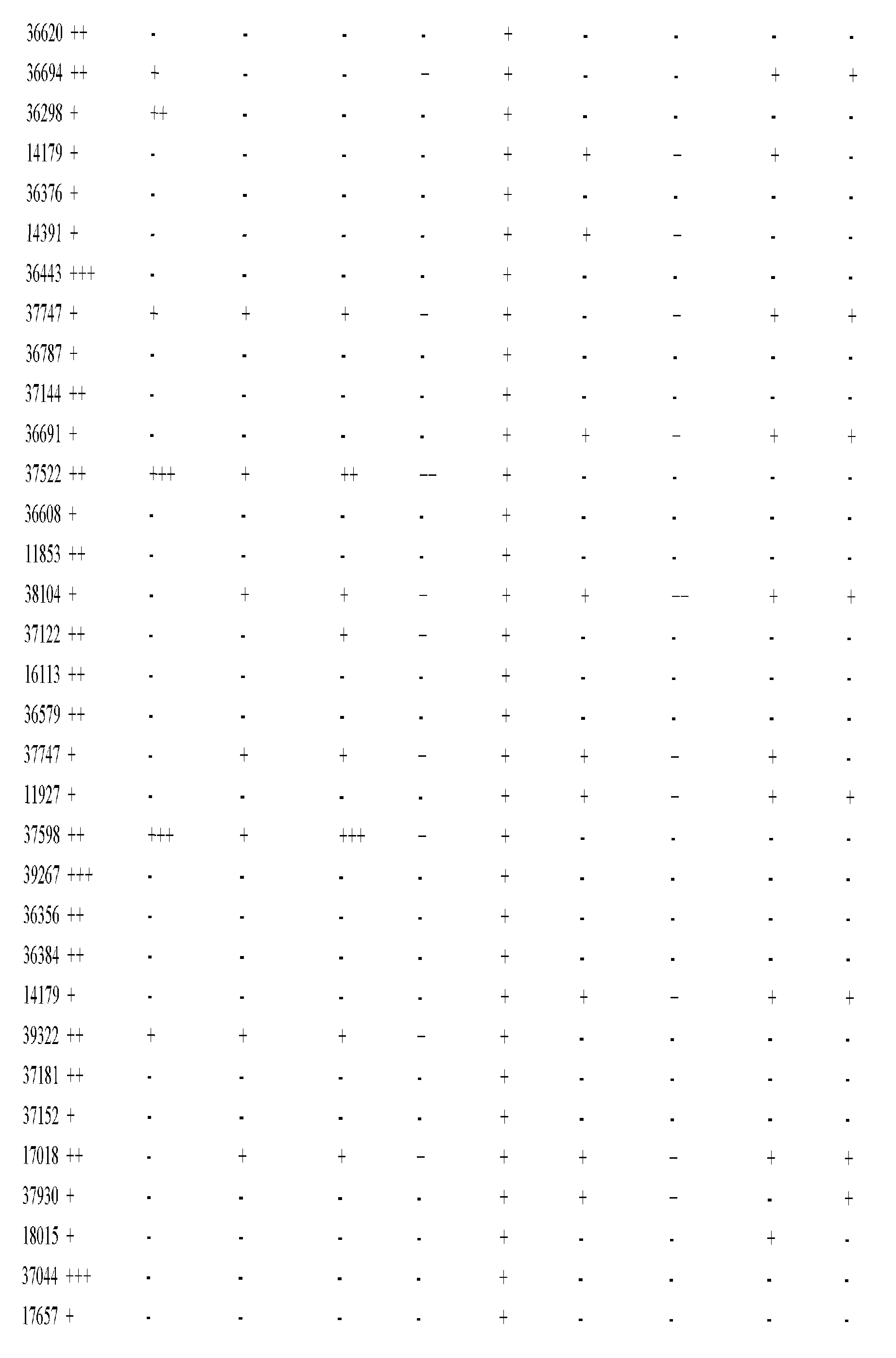 Figure imgf001085_0001