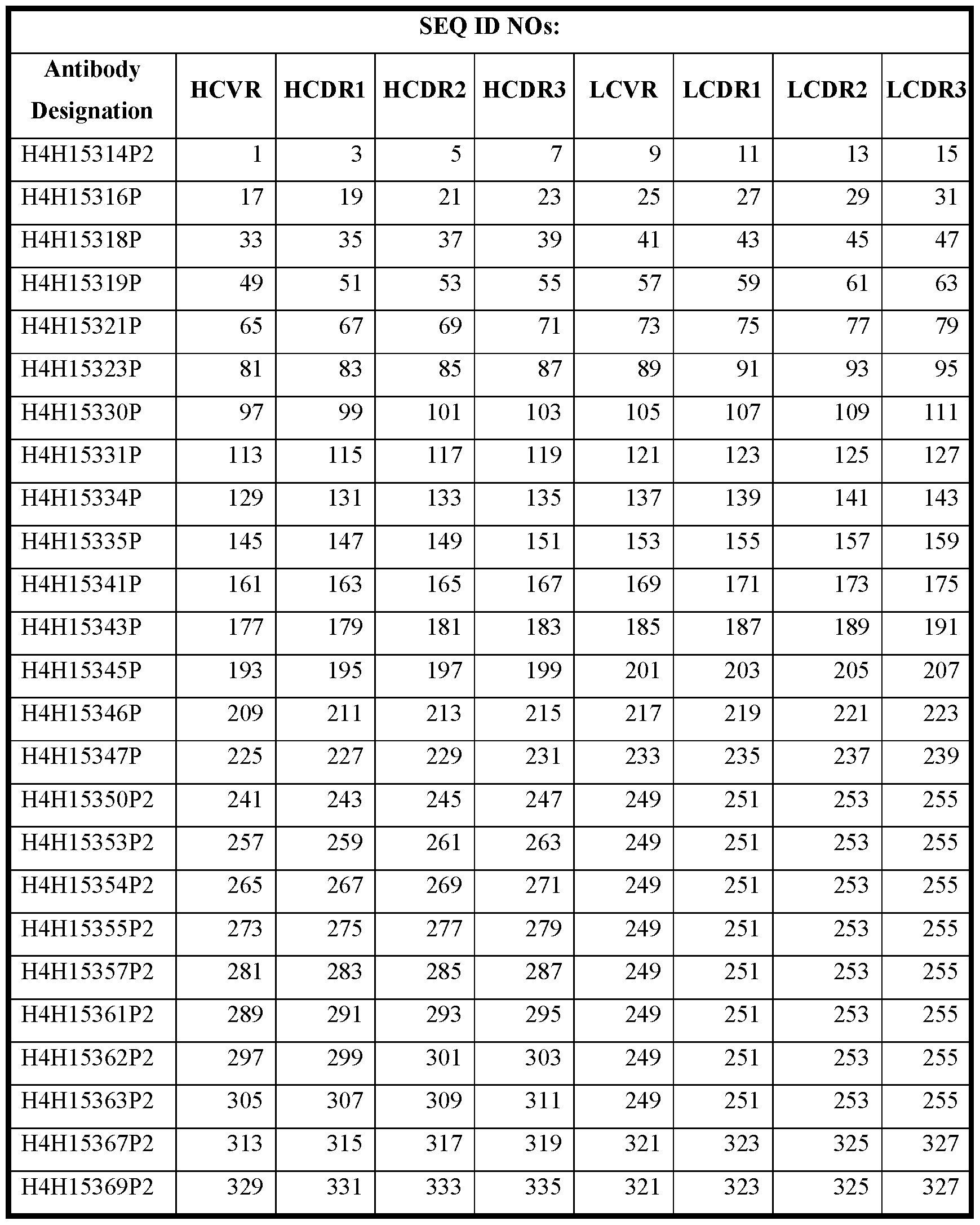 Figure imgf000032_0001
