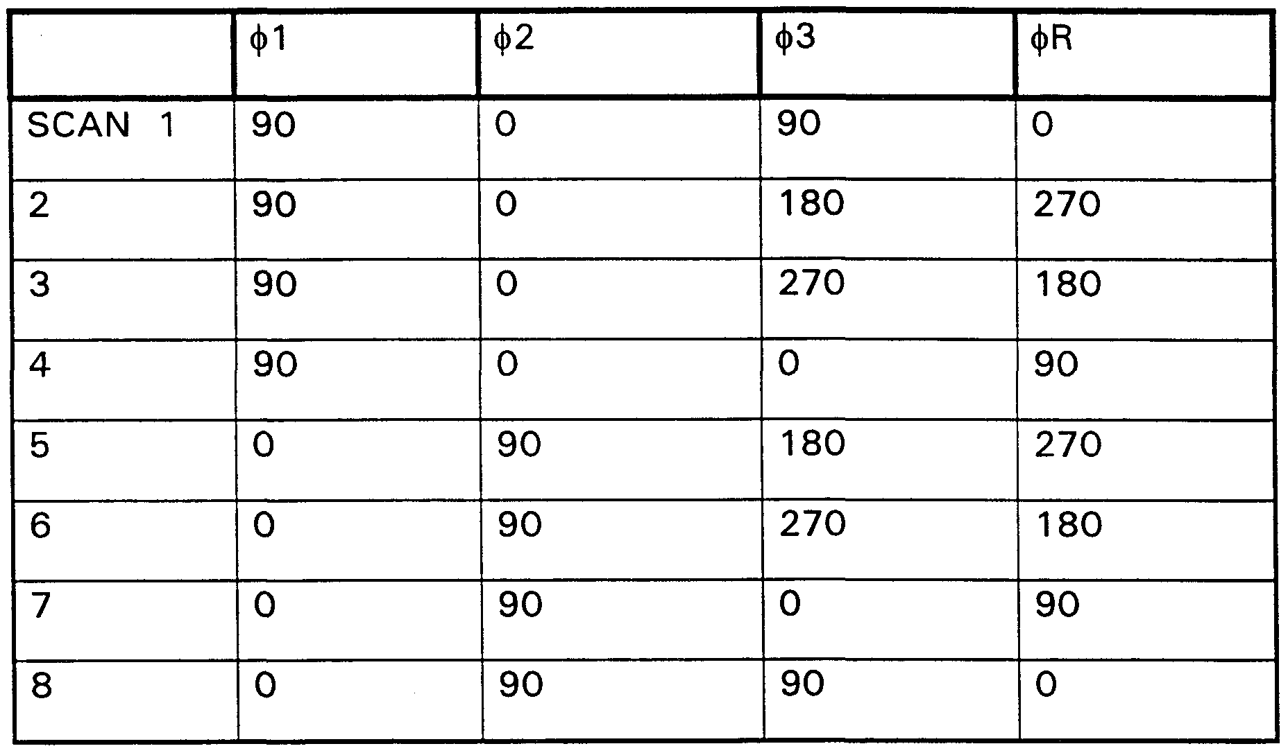 Figure imgf000028_0001