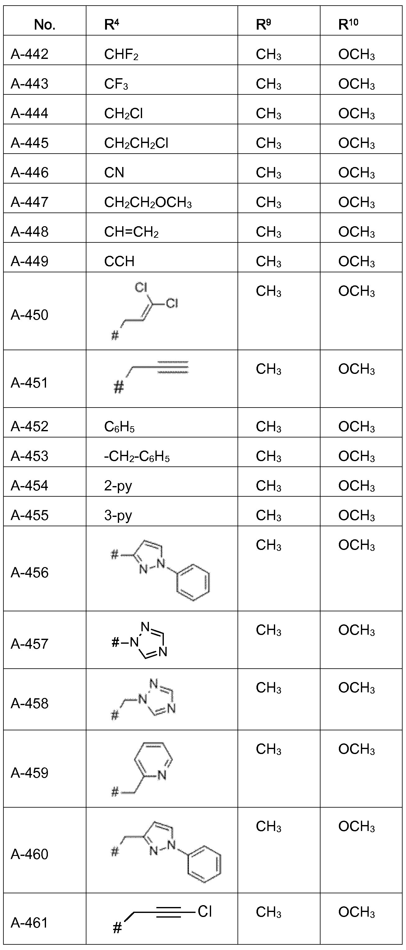 Figure imgf000140_0001