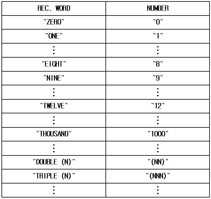 Figure 112007024963151-pat00001