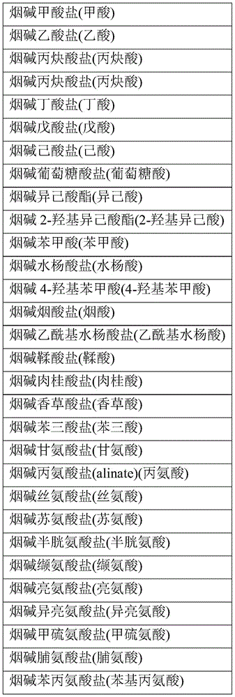 Figure BDA0002388670060000391