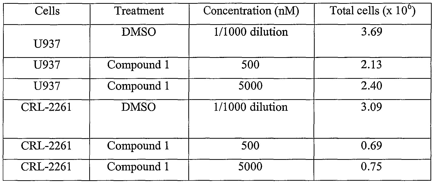 Figure imgf000073_0001