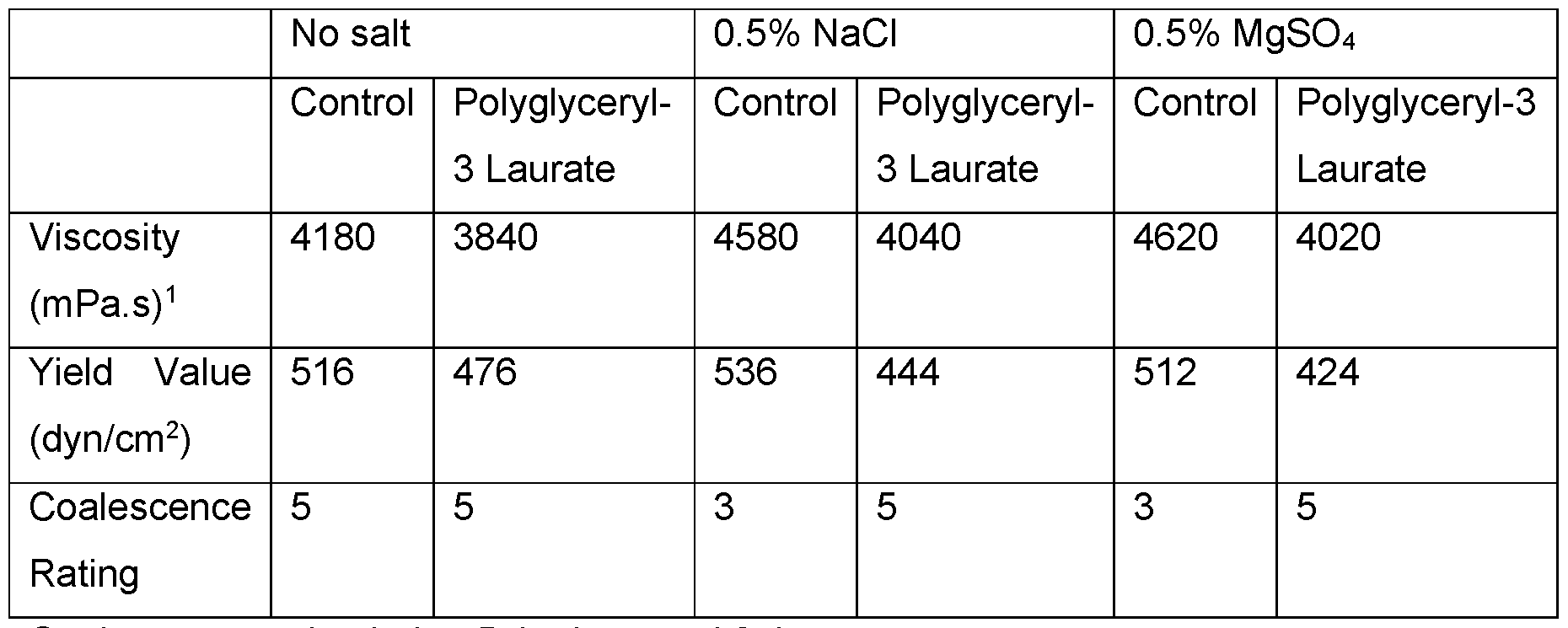 Figure imgf000041_0002