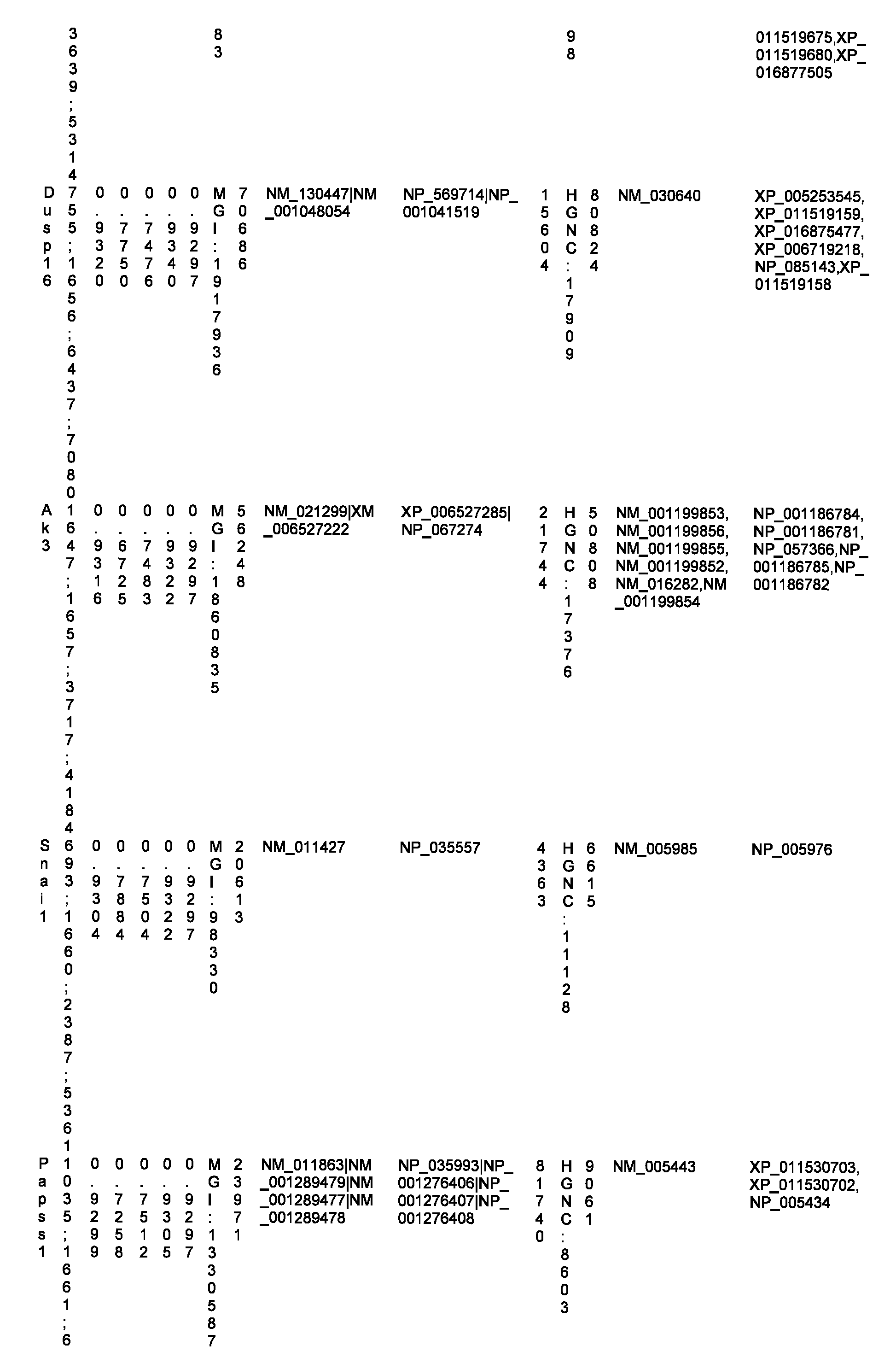 Figure imgf000491_0001