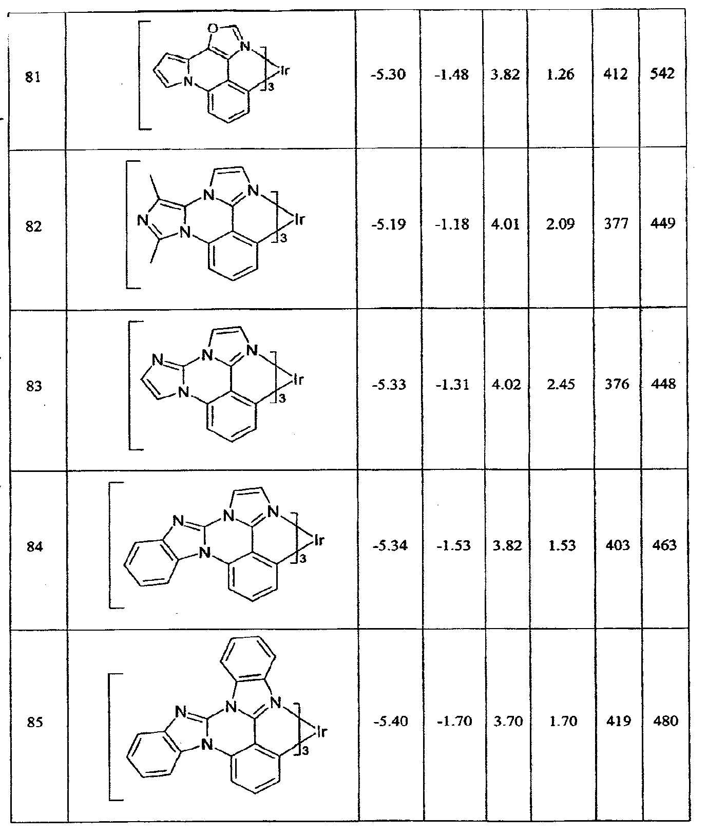 Figure 112008056848610-pct00043