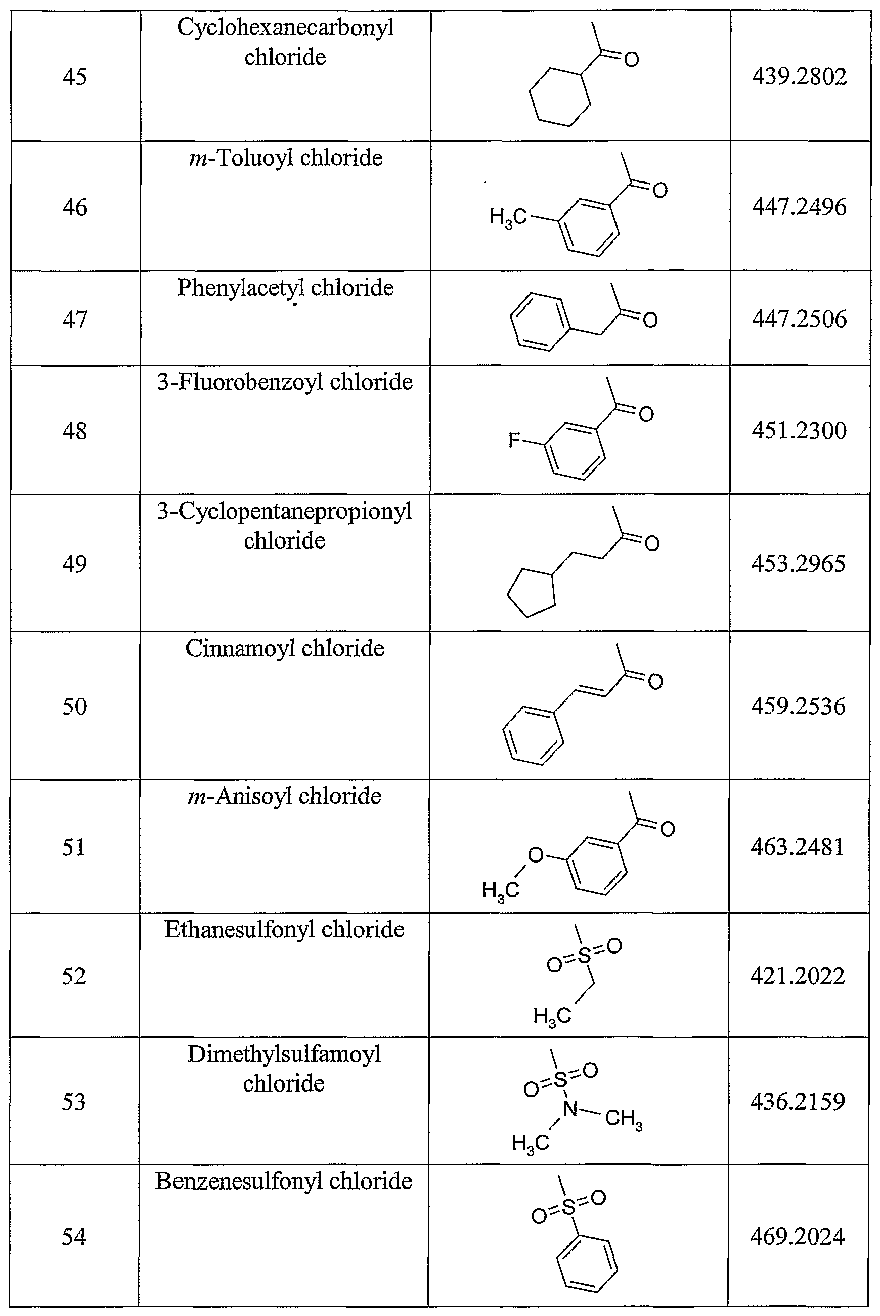 Figure imgf000125_0001