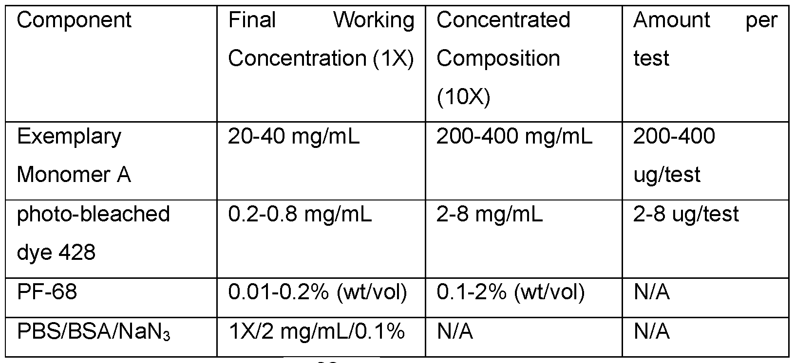 Figure imgf000083_0001