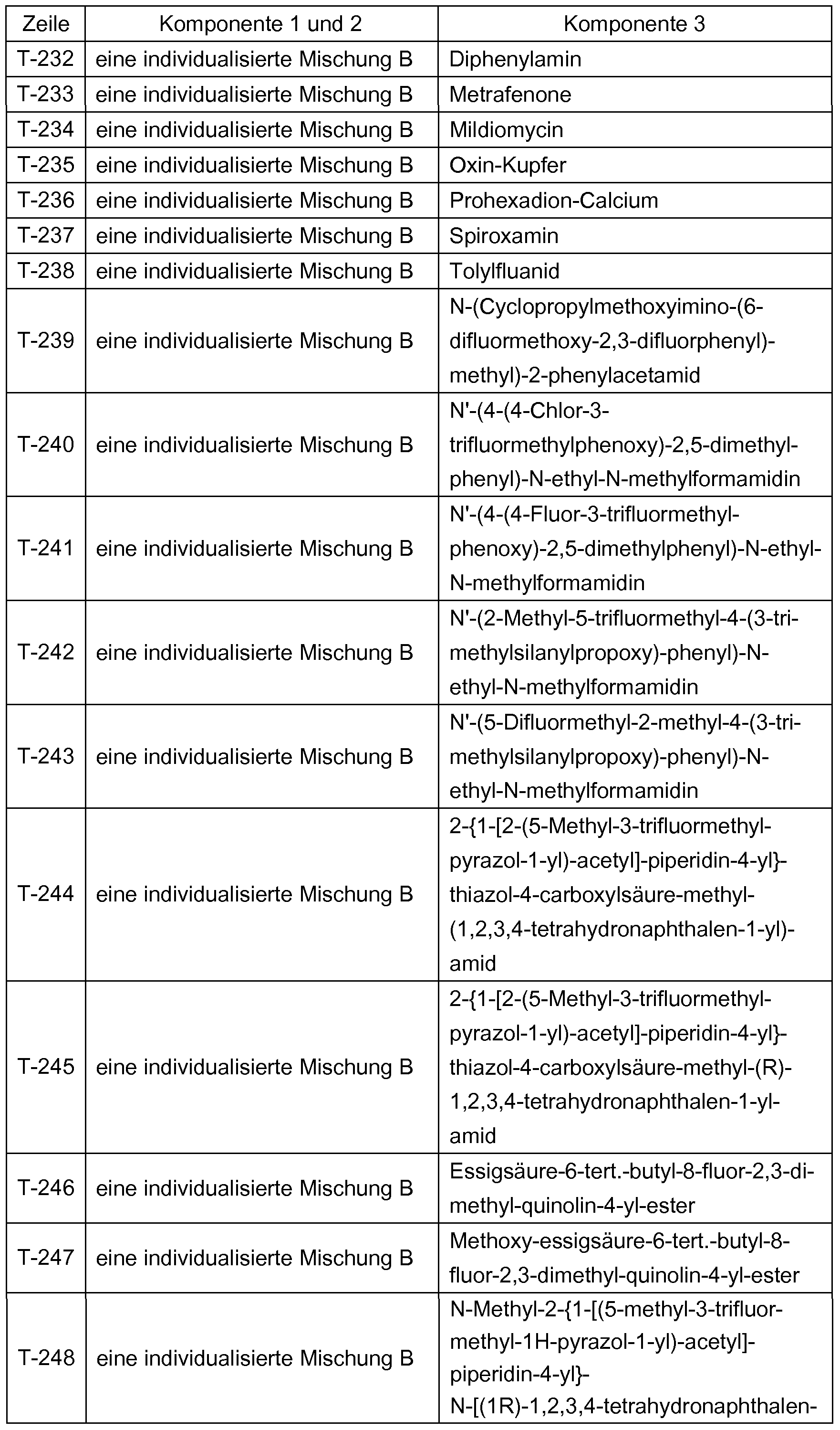 Figure imgf000077_0001