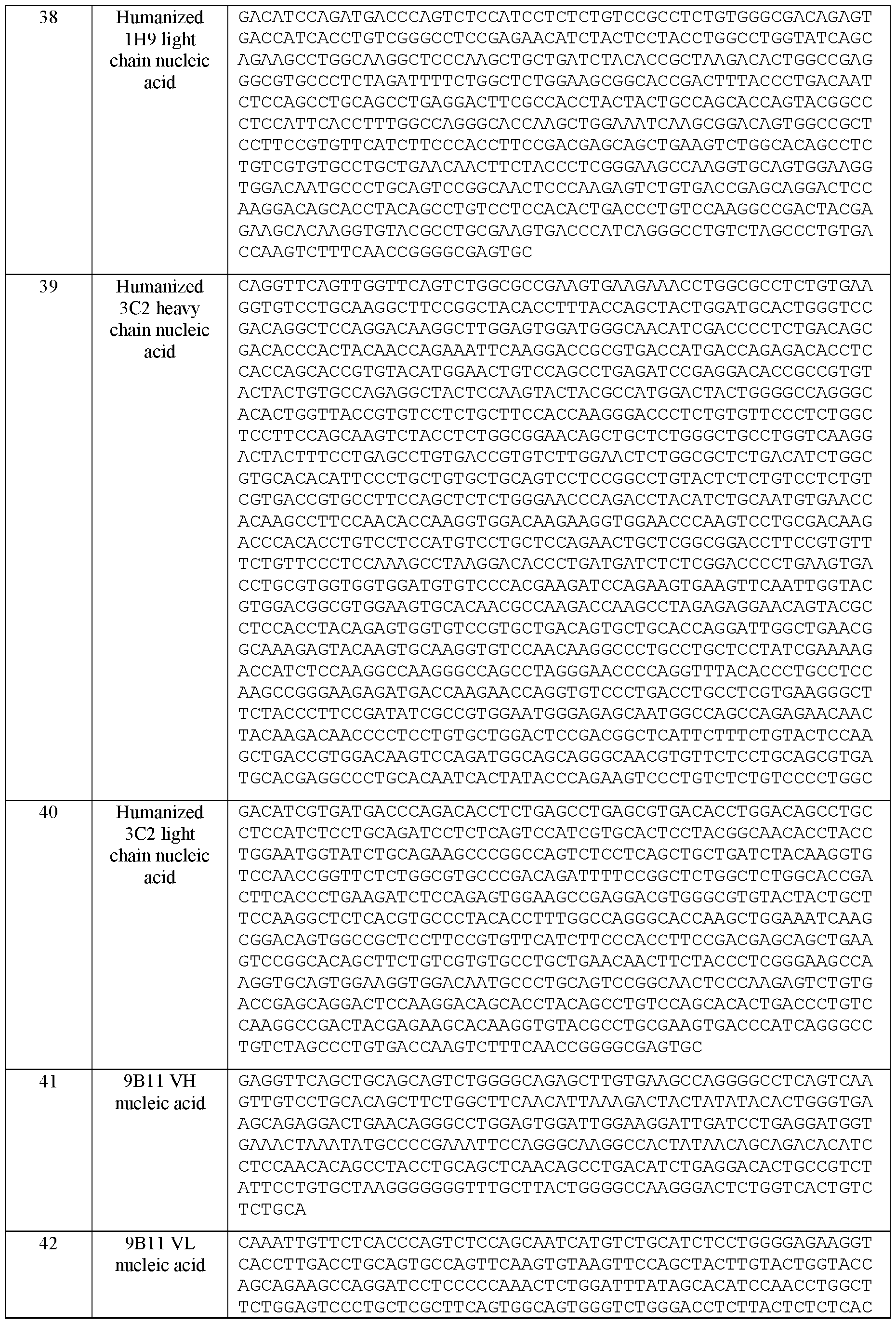 Figure imgf000168_0001