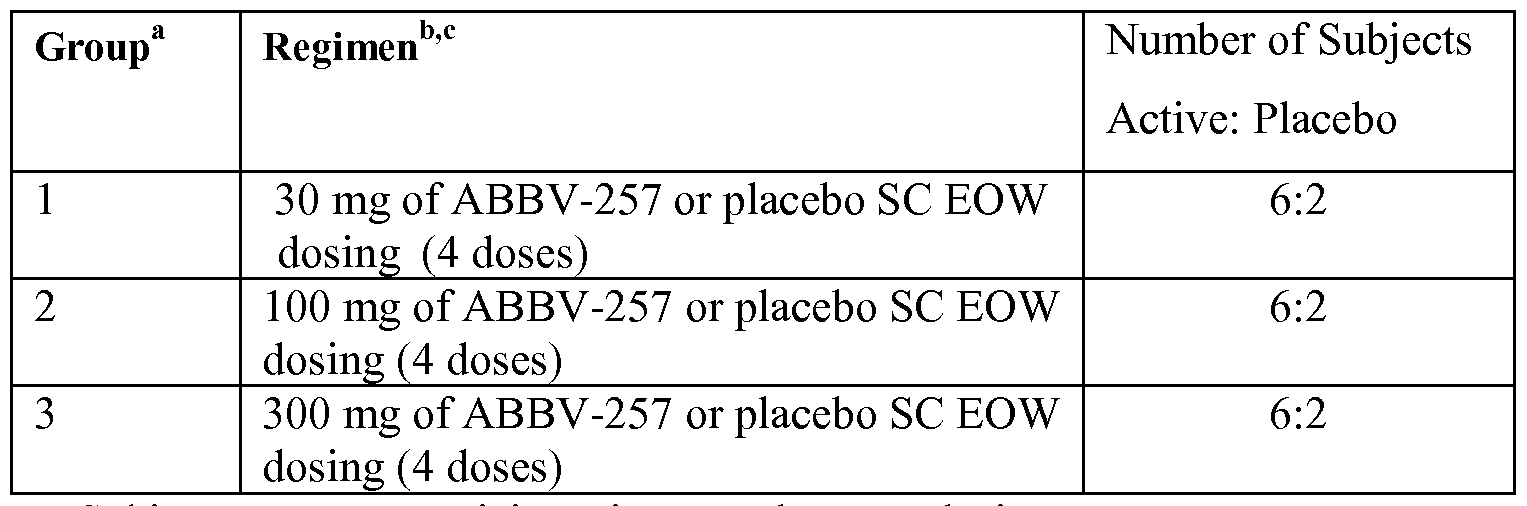 Figure imgf000125_0001