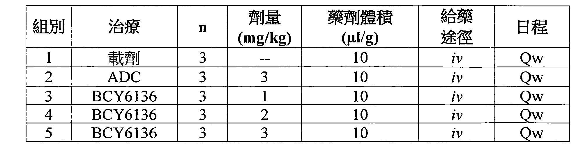 Figure 107144453-A0202-12-0132-201