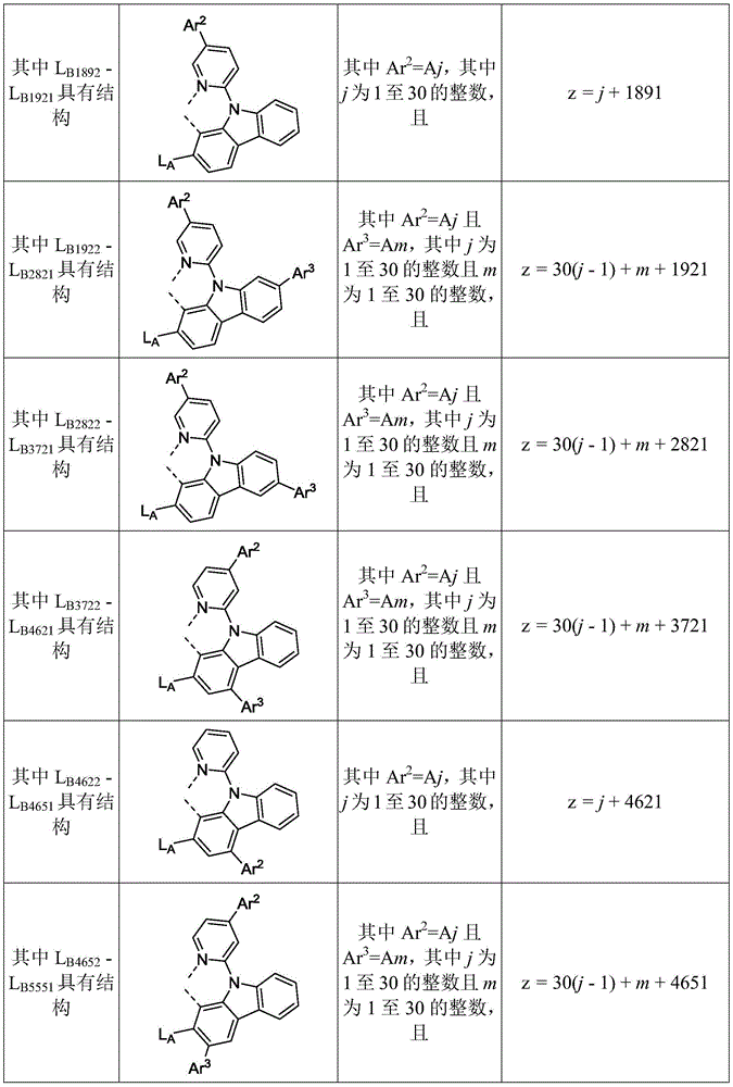 Figure BDA0001702716270000141