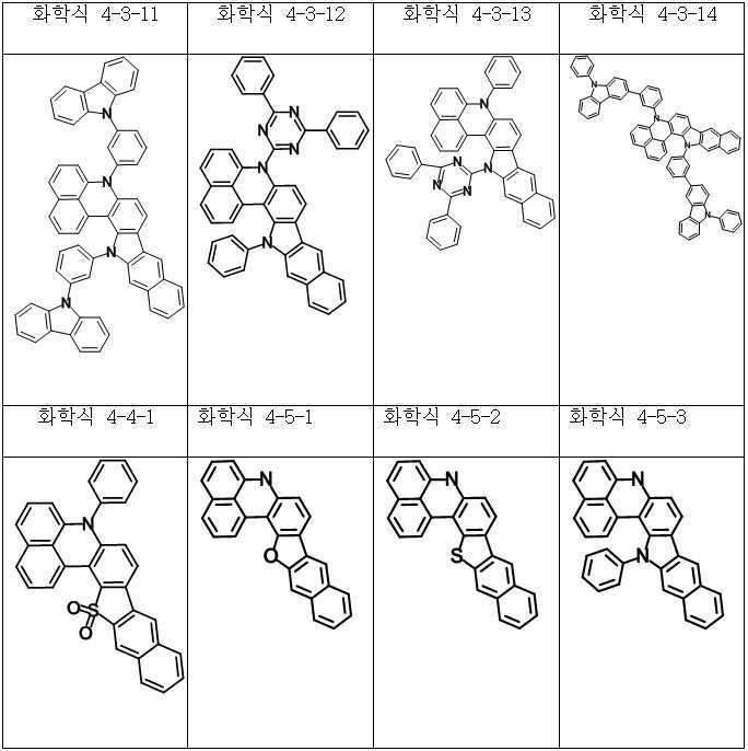 Figure 112015116105521-pat00100