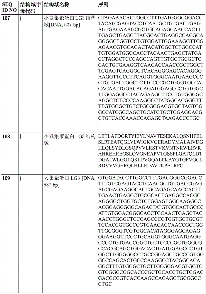 Figure BDA0003593563030000601