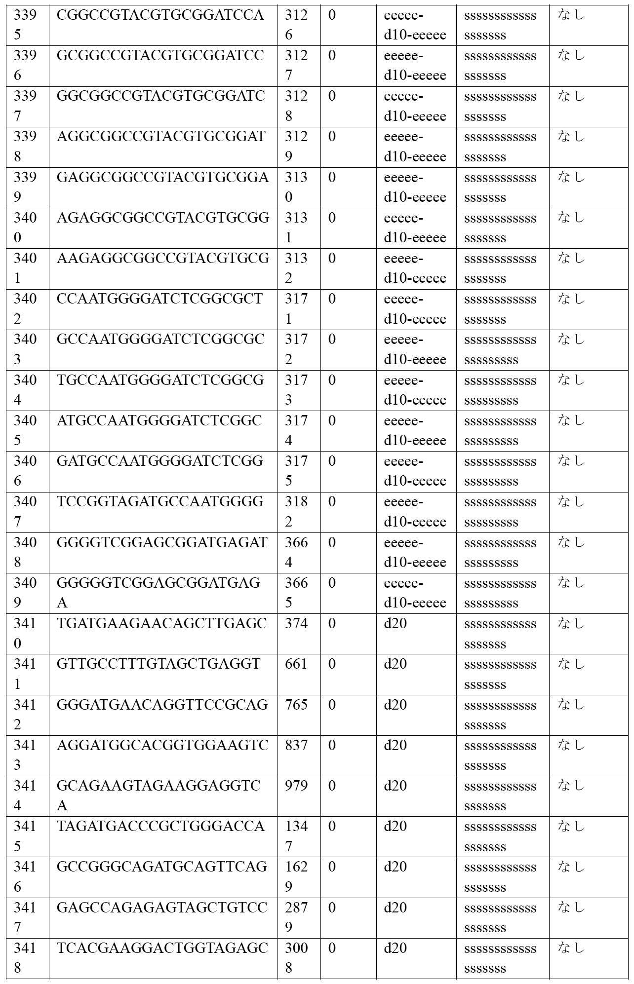 Figure 2022515744000048