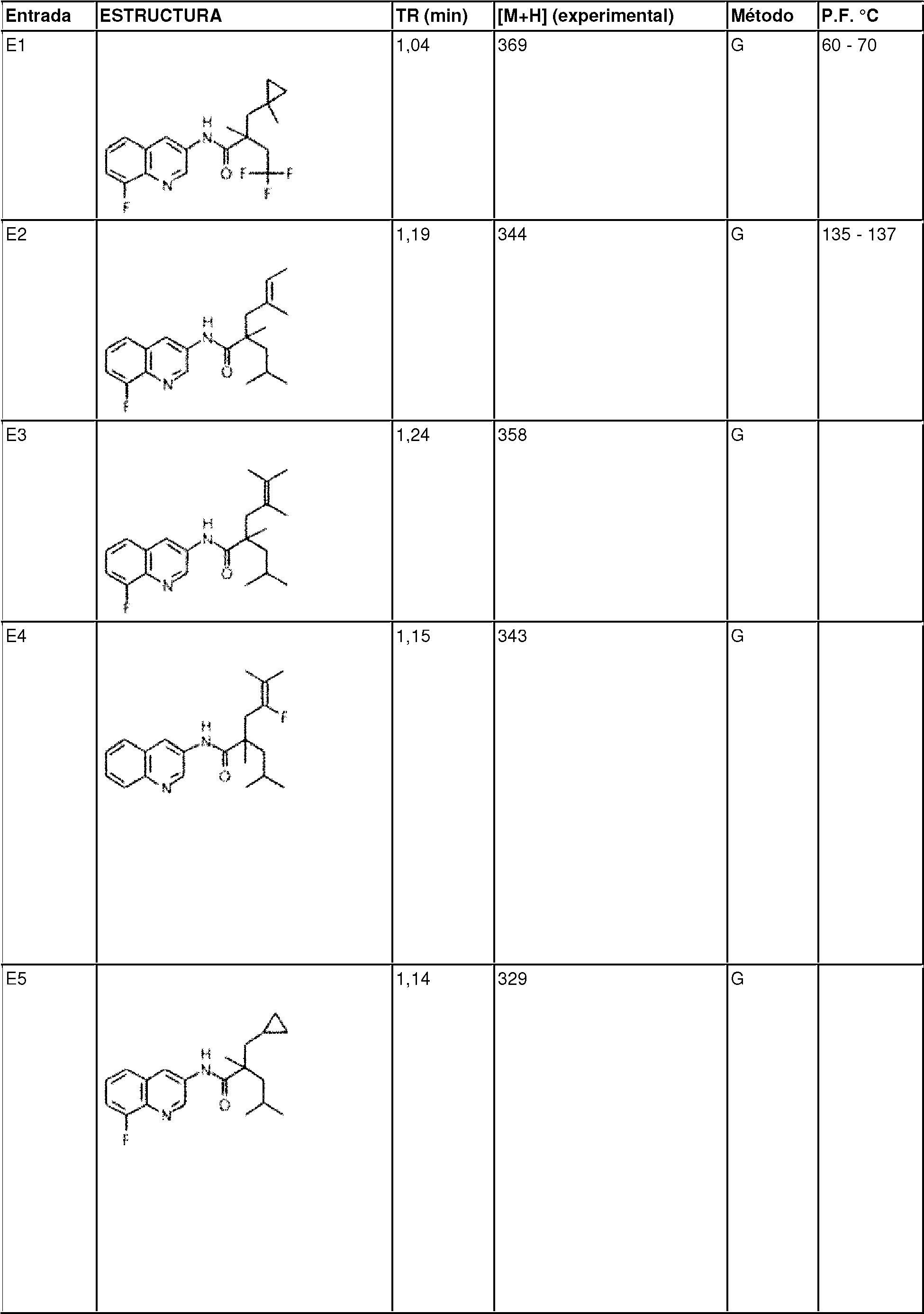Figure imgf000052_0001