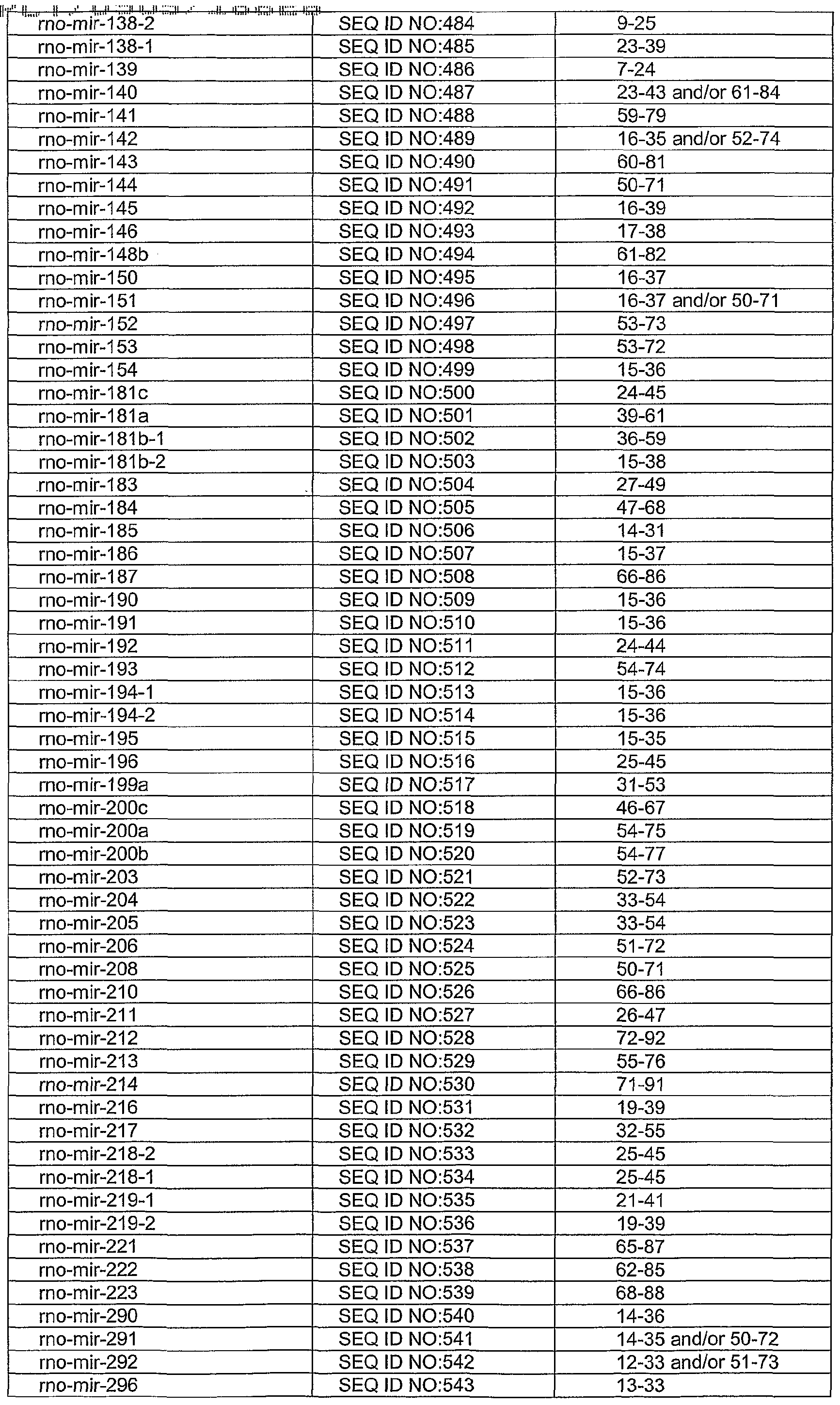 Figure imgf000049_0001