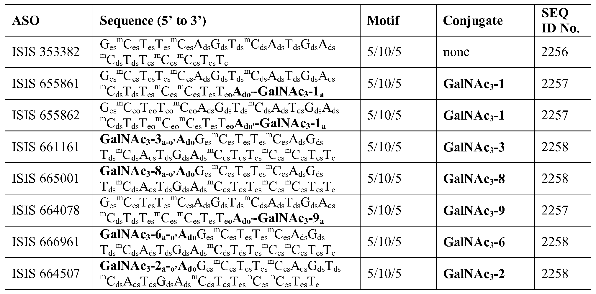Figure imgf000236_0002