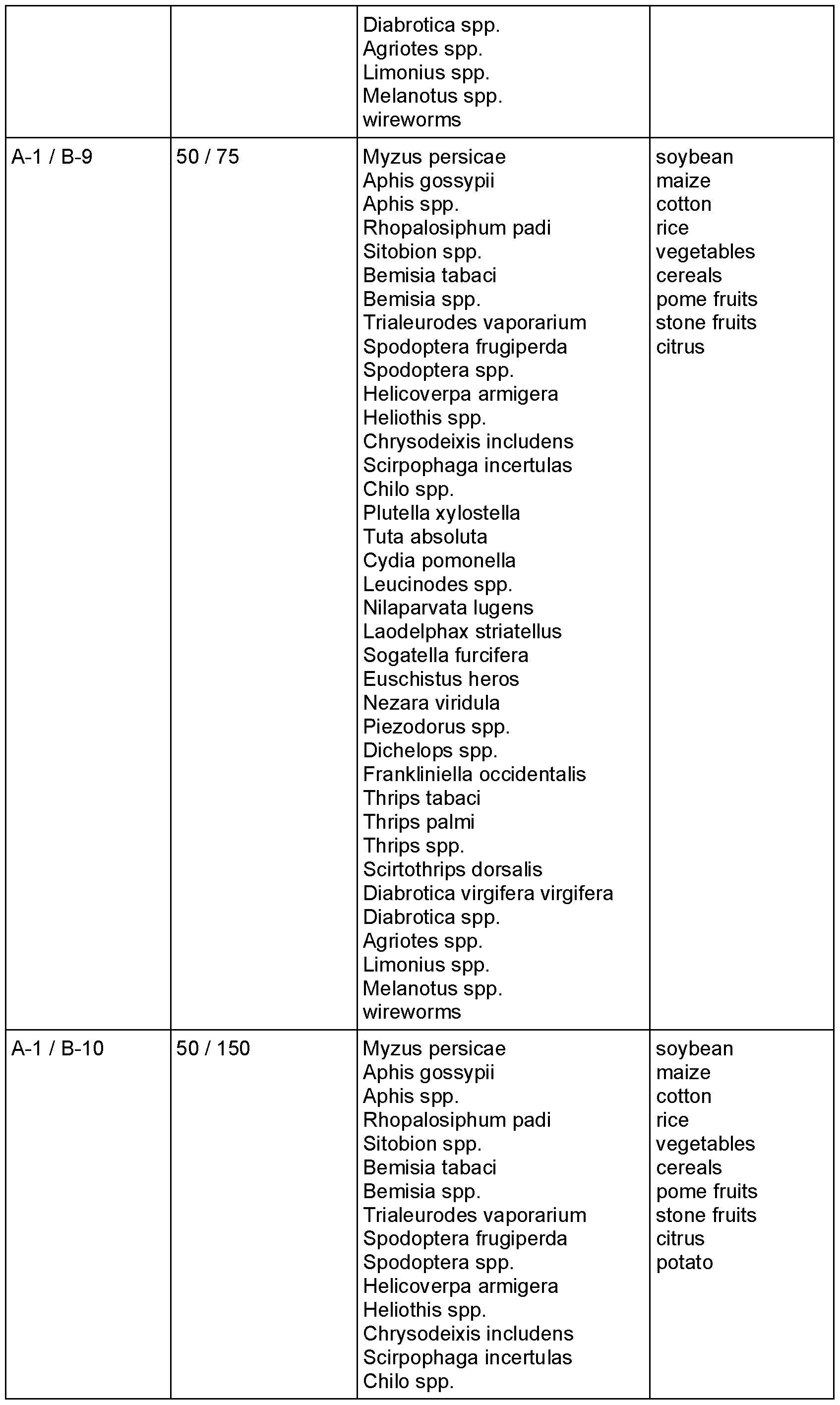 Figure imgf000045_0001