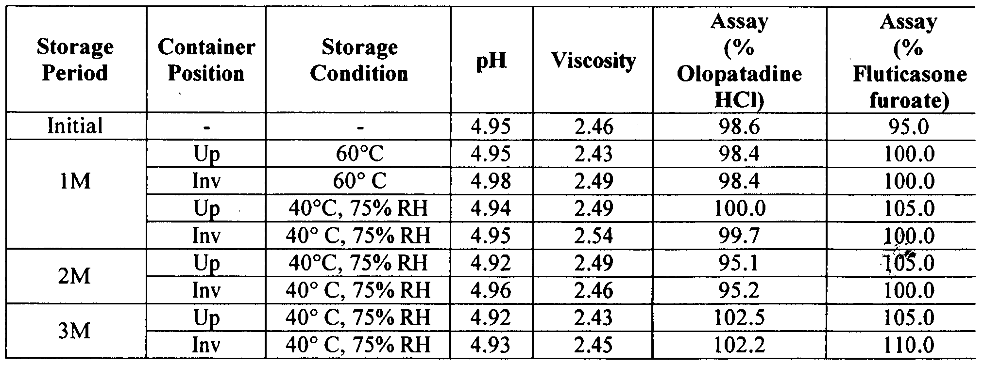 Figure imgf000017_0001