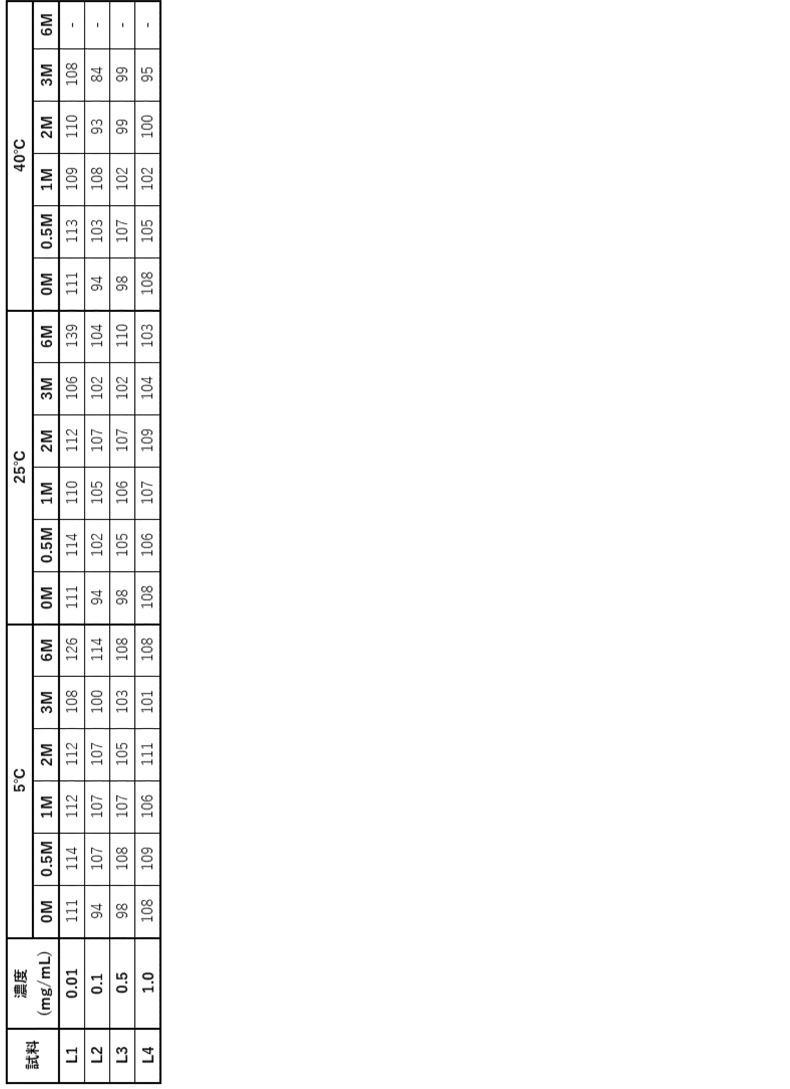 Figure 0007548475000064