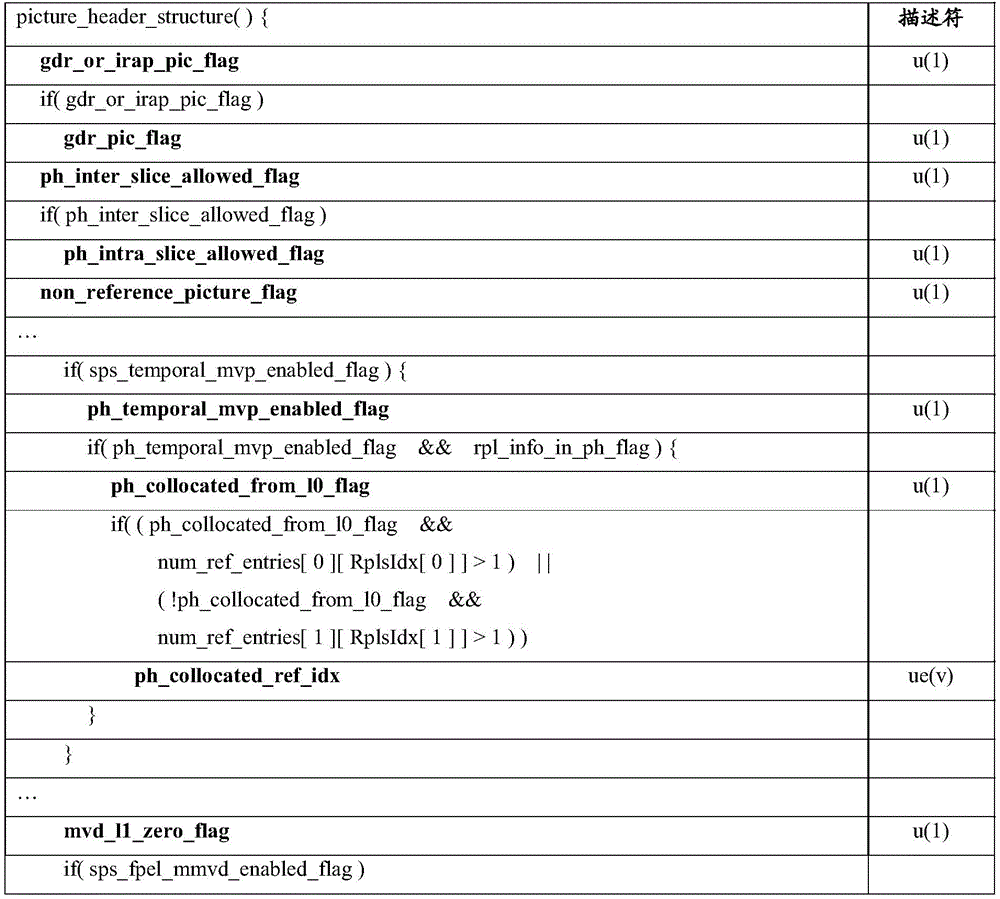 Figure BDA0003872166770000121